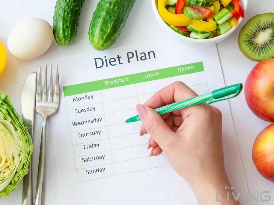 57% Off - Total Wellness Diet Package Offer